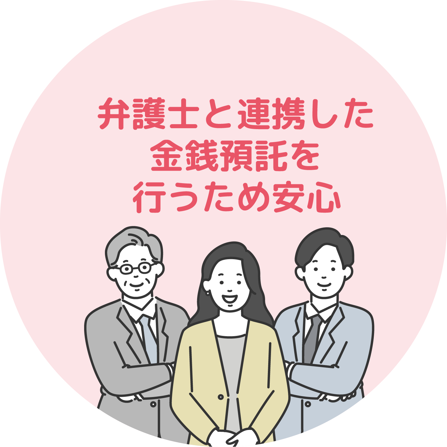 弁護士と連携した金銭預託を行なうから安心